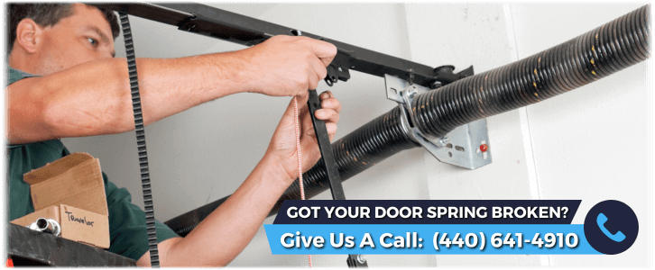 Broken Garage Door Spring Mentor